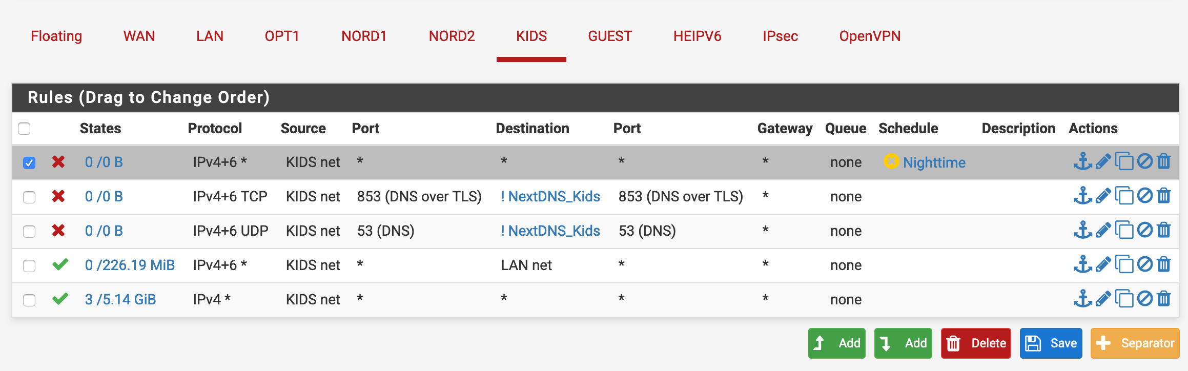 Network rules for the Kids network.